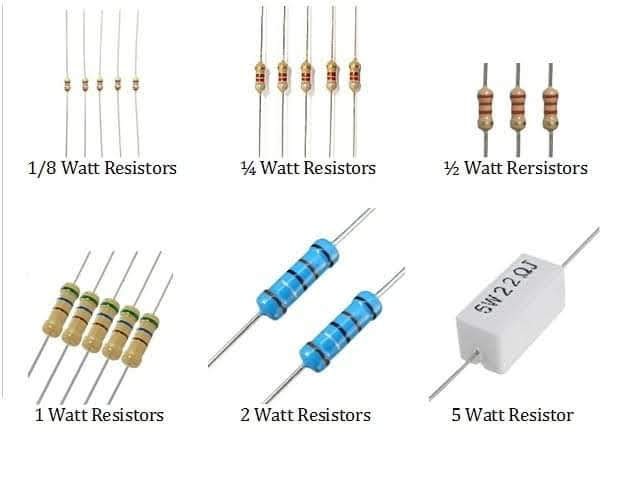 Resistors